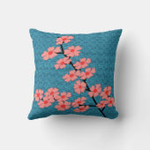 さくらんぼブロッサムアメリカンモジョピロー クッション (裏面)