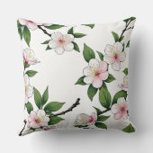 さくらんぼブロッサムガーデン クッション (裏面)