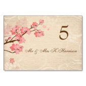 さくらんぼブロッサムテーブル番号カード、座席表 テーブルナンバー (裏面)