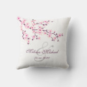 さくらんぼブロッサムピンクホワイトニューリュウズ クッション (裏面)