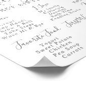 さくらんぼブロッサムファースト誕生日マイルストーンサイン ポスター (角)