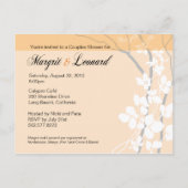 さくらんぼブロッサムベッラザデイト 案内ポストカード (裏面)