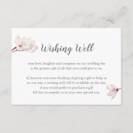 さくらんぼブロッサム日本の桜ウィングウェル エンクロージャーカード