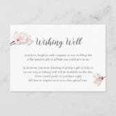 さくらんぼブロッサム日本の桜ウィングウェル エンクロージャーカード (正面)