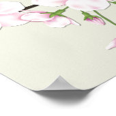 さくらんぼブロッサム桜プリント ポスター (角)