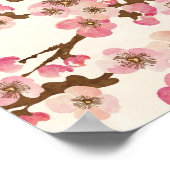 さくらんぼプリント ポスター (角)