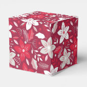 さくらんぼワインクリスマス |カスタム フェイバーボックス (裏面サイド)