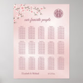 さくらんぼ中国のの結婚座席表 ポスター (正面)