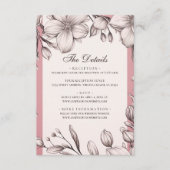 さくらんぼ春フローラ結婚の詳細 エンクロージャーカード (正面)