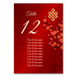 さくらんぼ結婚のゲスト名 テーブルナンバー