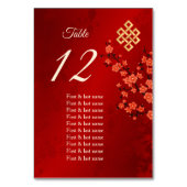 さくらんぼ結婚のゲスト名 テーブルナンバー (正面)