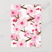 さくらんぼ結婚の宿泊施設 エンクロージャーカード (裏面)