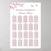 さくらんぼ結婚の座席表