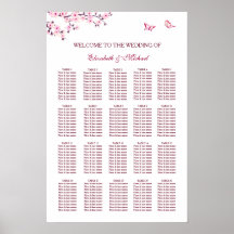 さくらんぼ結婚の座席表