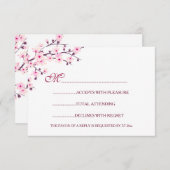 さくらんぼ結婚花ズピンクホワイトRSVP 招待状 (正面/裏面)