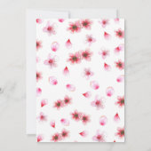 さくらんぼ花のベビーシャワー 招待状 (裏面)