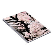 さくらんぼ花の編集 ノートブック (右側)