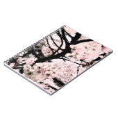 さくらんぼ花の編集 ノートブック (左側)