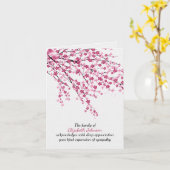 さくらんぼ花悔やみや弔慰ありがとう カード (黄色い花)