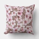 さくらんぼ花模様 クッション (正面)