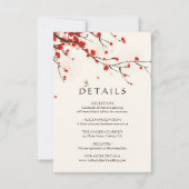 さくらんぼ花水彩フローラ結婚の詳細 招待状 (正面)