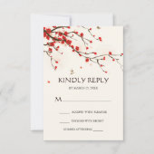 さくらんぼ花水彩フローラ結婚式RSVP 出欠カード (正面)