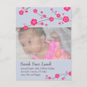 さくらんぼ花生発表 案内ポストカード (正面)