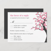 さくらんぼ花結婚RSVPカード 出欠カード (正面/裏面)