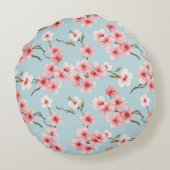さくらんぼ花花の柄 ラウンドクッション (裏面)