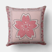 さくらんぼ花芸者 クッション (裏面)