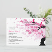 さくらんぼ花鳥付き誕生日招待状 招待状 (スタンド正面)