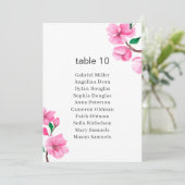 さくらんぼ花。春テーブル番号（座席付） 招待状 (スタンド正面)