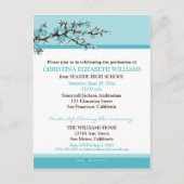 さくらんぼ開花卒業発表(アクア) 案内ポストカード (正面)