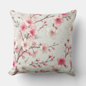 さくらんぼ クッション (正面)