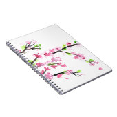 さくらんぼ ノートブック (右側)