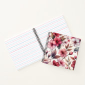 さくらんぼ ノートブック (内部)