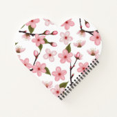 さくらんぼ ノートブック (裏面)