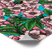 さくらんぼ ポスター (角)