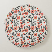 さくらんぼ ラウンドクッション (裏面)