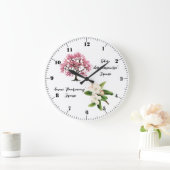 さくらんぼ ラージ壁時計 (ホーム)