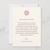 さくらんぼBlossom 結婚Photo's Thank You サンキューカード (裏面)