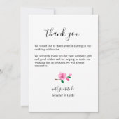 さくら写真感謝カード 招待状 (裏面)