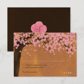 さくら 水彩画(夕焼け) RSVP (正面/裏面)