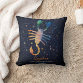 さそり座の星座 占星術 水彩 銀河 クッション (ブランケット)
