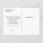 さて卒業数々のの写真発表 案内ポストカード (裏面)