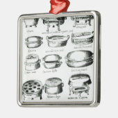 さまざまな料理の容器1570年 メタルオーナメント (左)