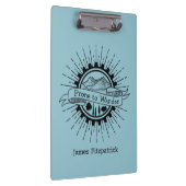 さまよう旅行者になりやすい クリップボード (右)