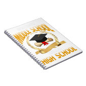 さようなら中学校ハロー高校 ノートブック (右側)