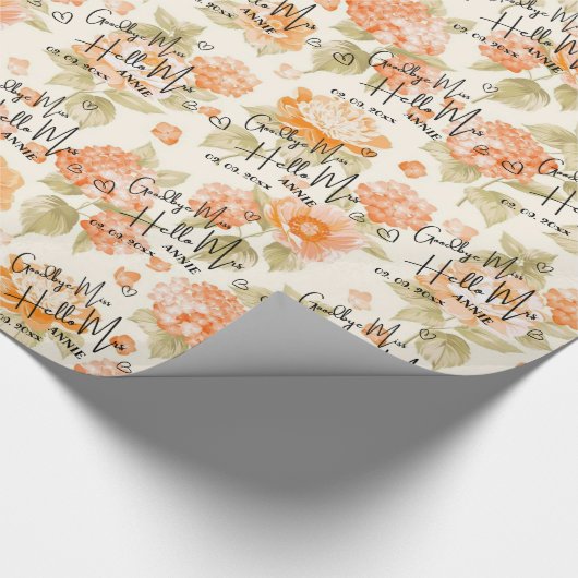 さようなら恋しく思Hello Mrs.フローラかわいい ラッピングペーパー (角)