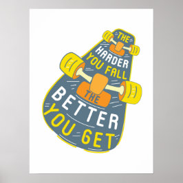 さらにスケート ポスター